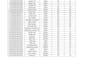 excel data entry and excel data cleaning data cleanup